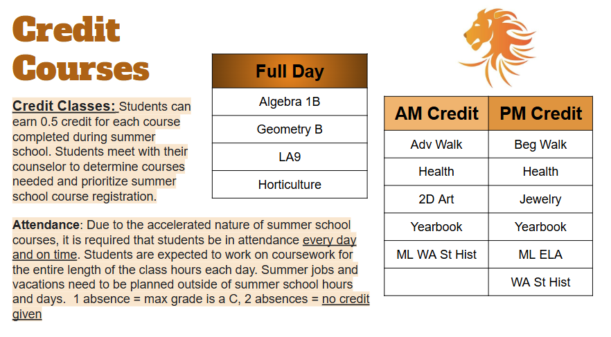 Credit Courses